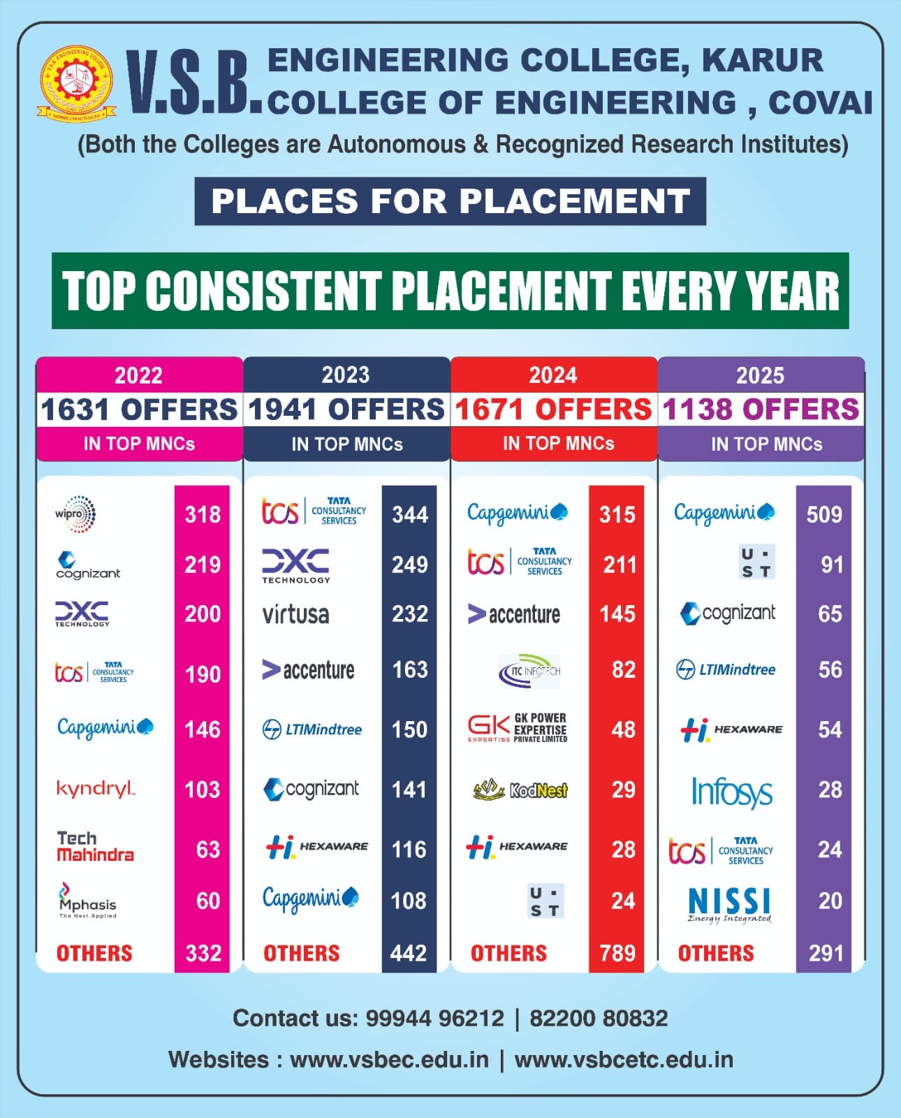 WhatsApp Image 2026-01-22 at 10.05.52 AM