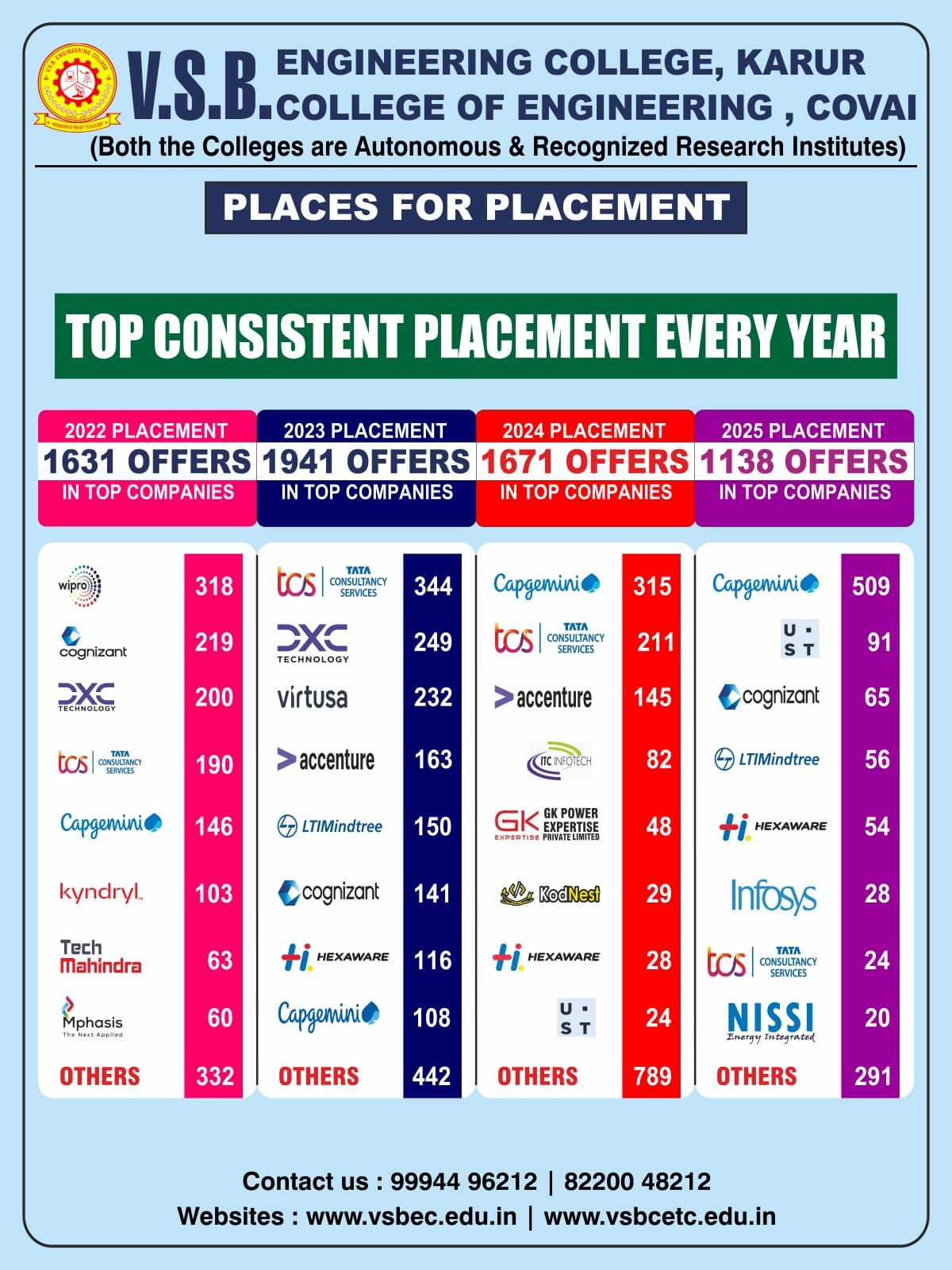 WhatsApp Image 2026-02-03 at 3.10.47 PM